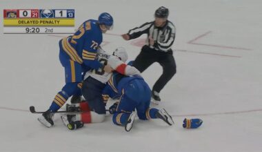 Panthers @ Sabres Game Highlights