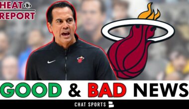Miami Heat Receive GOOD & BAD News Before Season Opener vs. Orlando Magic