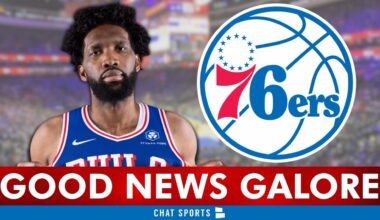 GOOD NEWS Keeps Rolling In For The Philadelphia 76ers + Sixers Make Multiple Roster Moves