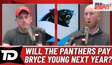 How much could Carolina Panthers QB Bryce Young make on a contract?