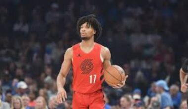 Shaedon Sharpe and the Portland Trail Blazers Agree To Four-Year, $90M Extension