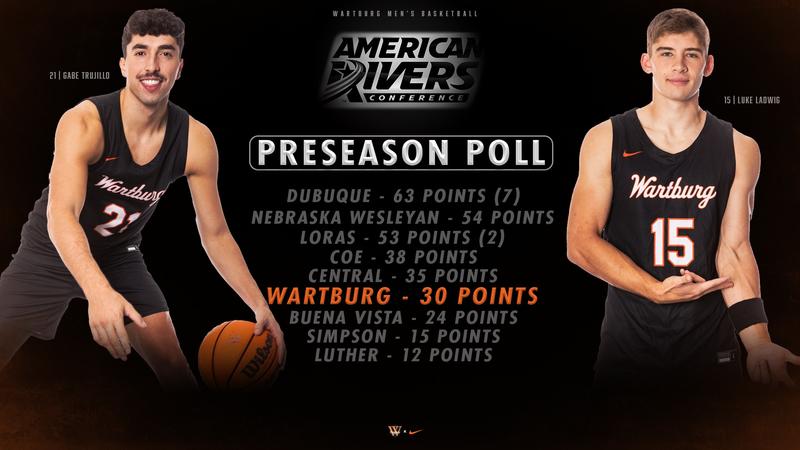 Men's Basketball Tabbed Sixth in A-R-C Preseason Poll