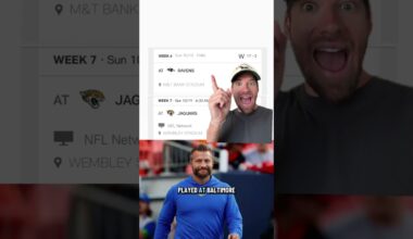 Wildest NFL Practice Field? 🏈