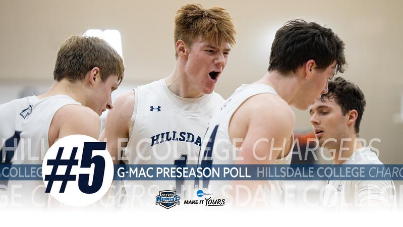 Chargers ranked fifth in the G-MAC Men’s Basketball Preseason Coaches Poll