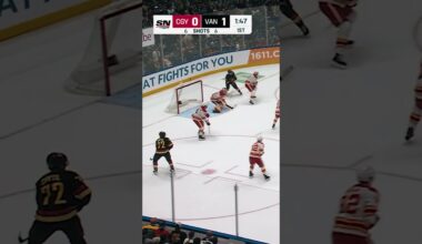 All In The Details | Conor Garland