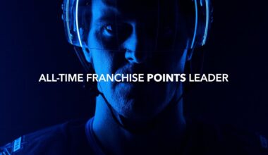 813 Points. The franchise leader, MARK SCHEIFELE