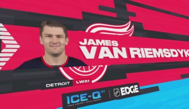 🔥 NHL LIVE 2025-26! Edmonton Oilers vs Detroit Red Wings | Full Game Live | October 19, 2025