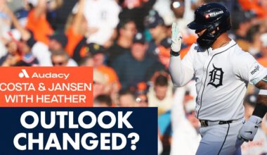 Has Your Outlook Changed For The Detroit Tigers? | Costa and Jansen