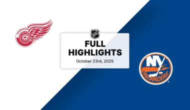 NHL Highlights | Red Wings vs. Islanders | October 23, 2025