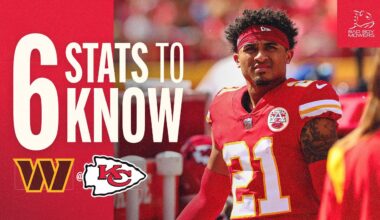 Week 8: Chiefs vs. Commanders - Offense, Shutout, "Bill" Croskey-Merritt, More | Six Stats to Know