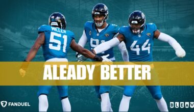 Jacksonville Jaguars Mailbag: Answering Your Biggest Bye Week Questions