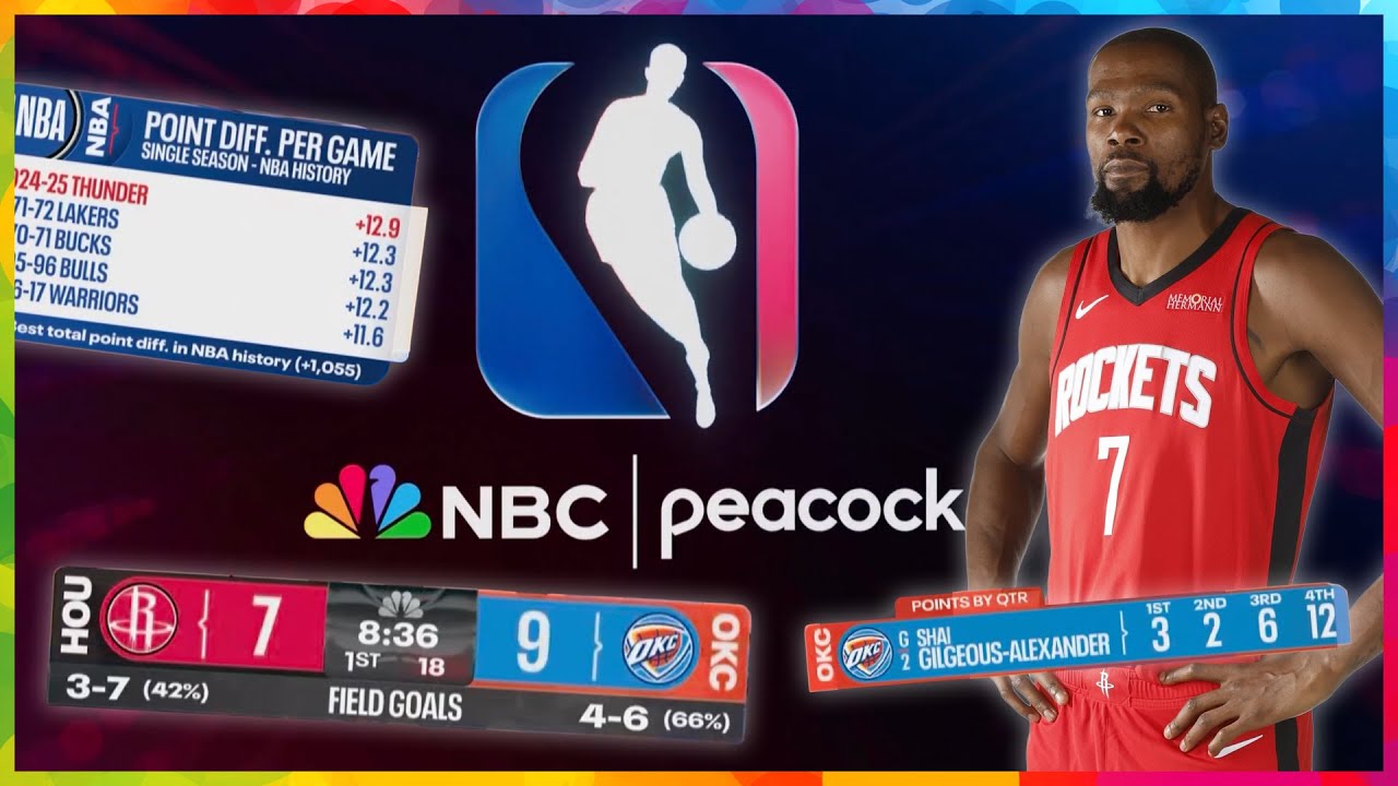 NBA on NBC returns (and looks INCREDIBLE!)