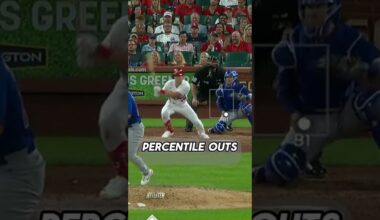 What Did The 2022 St.Louis Cardinals Look Like? #baseball #mlb #sports #baseballvideo #cardinals