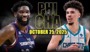 Philadelphia 76ers vs Charlotte Hornets Full Game Highlights - October 25, 2025 | NBA Season