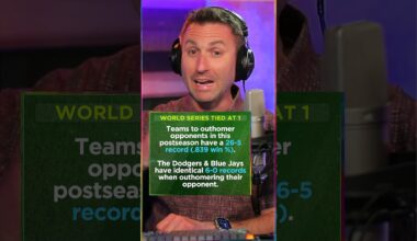 Will Home Runs determine World Series? #mlb #baseball #sports