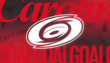 Carolina Hurricanes 2026 Goal Horn 🚨