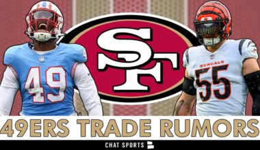 49ers Rumors: NFL Insider SPILLS THE BEANS On 49ers Trade Deadline Plans + 49ers Trade Targets