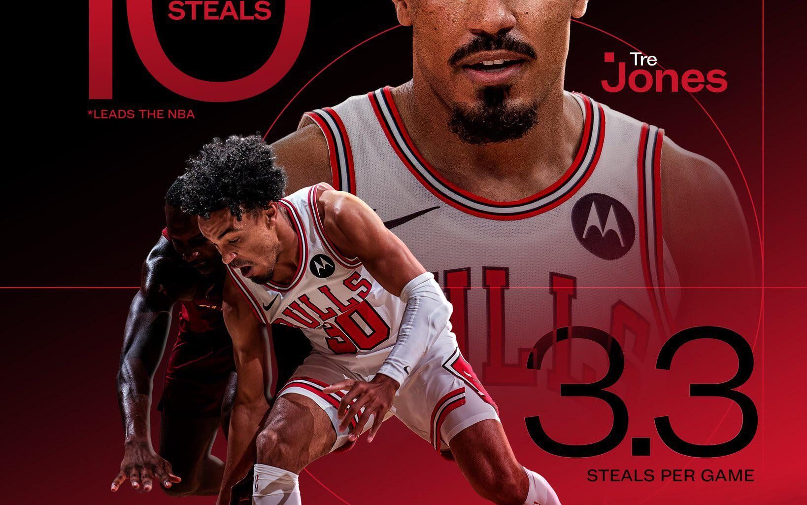 Tre 🍪🍪🍪🍪🍪🍪🍪🍪🍪🍪