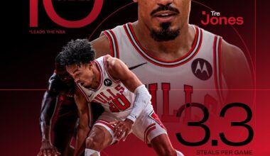 Tre 🍪🍪🍪🍪🍪🍪🍪🍪🍪🍪