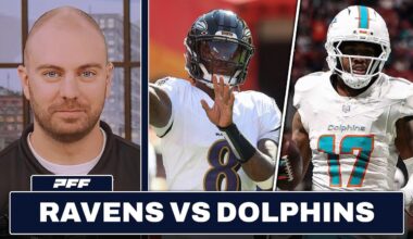 Baltimore Ravens vs. Miami Dolphins Preview & Prediction | PFF