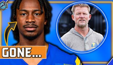 All Signs Point To THIS...