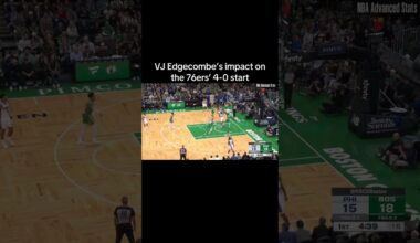 The Philadelphia 76ers are 4-0 because of VJ Edgecombe’s impact as an #nba #rookie #highlights