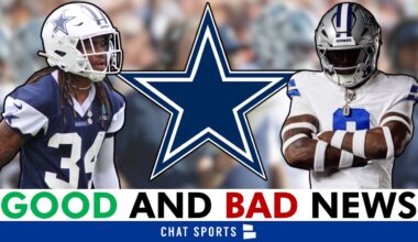 Cowboys Get GOOD And BAD News On DeMarvion Overshown, Shavon Revel, Perron Winfrey & Jerry Jones