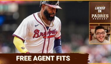 Padres FREE AGENCY Plans Revealed | Can They Compete Without Big Money?