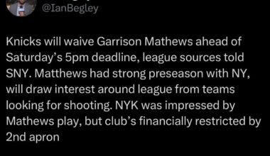 [Begley] Knicks will waive Garrison Mathews ahead of Saturday’s 5pm deadline, league sources told SNY. Matthews had strong preseason with NY, will draw interest around league from teams looking for shooting. NYK was impressed by Mathews play, but club’s financially restricted by 2nd apron