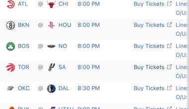 [Around the League] Discuss Today’s Games 10/27/25