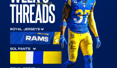 Gameday Uniform - Royal & Sol