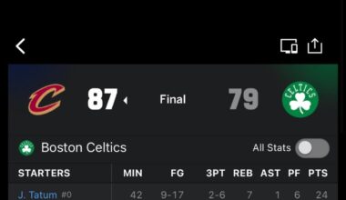 Did Scary Terry Play Us All In Game 7??