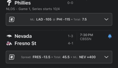 My daily reminder until 10/12/25 😖