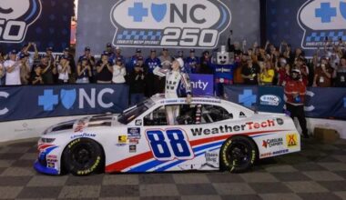 NASCAR Monday Mash-Up: Roval heats up Playoff debate