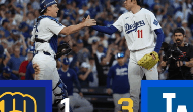 [FINAL] The Dodgers are a win away from advancing to the WS; The Blue Jays tie the series against the Mariners