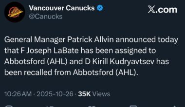 [Canucks] Kirill Kudryavtsev called up from Abbotsford