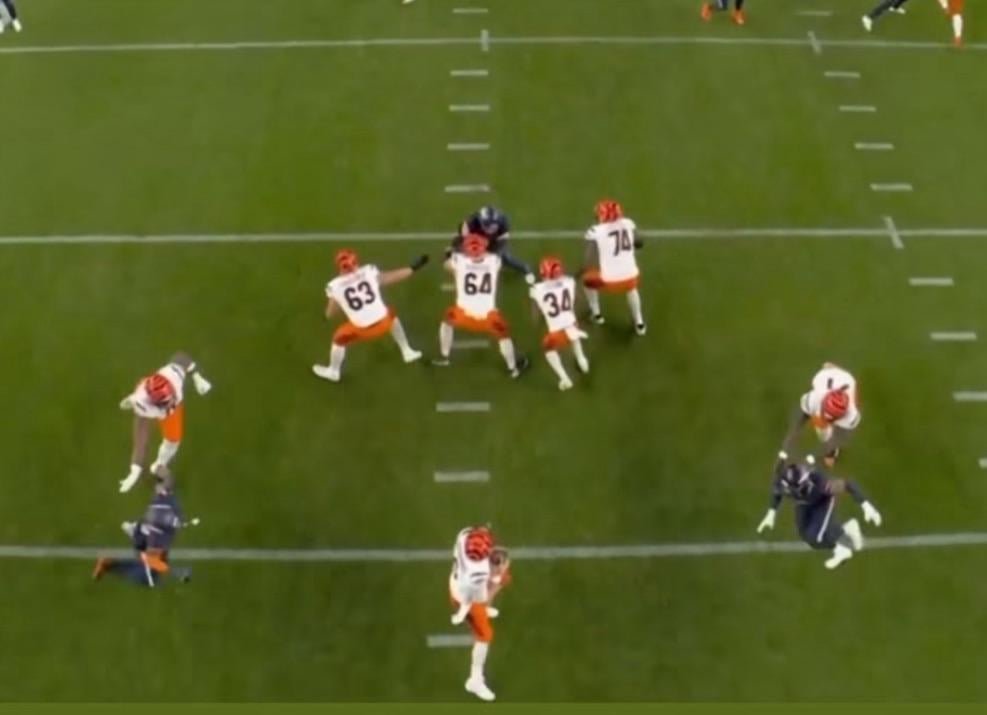 This pic really sums up the last several years