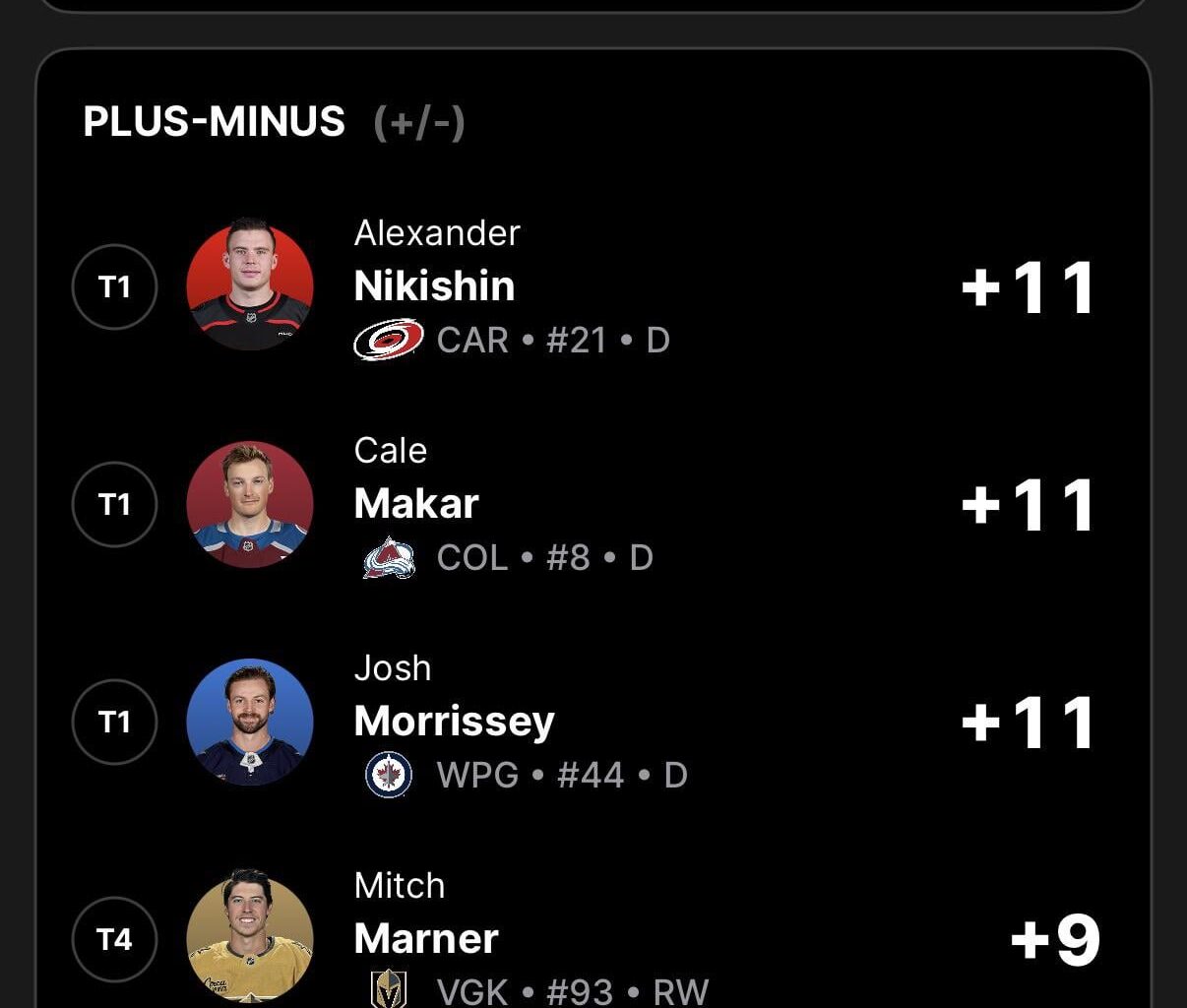 I’d say that’s pretty good