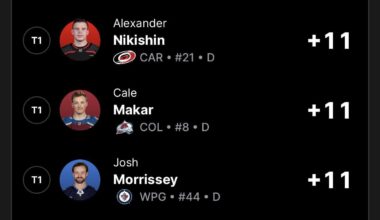 I’d say that’s pretty good