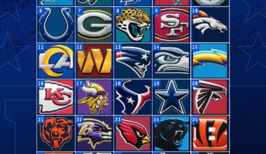 Stop ranking us so high! It will jinx us!