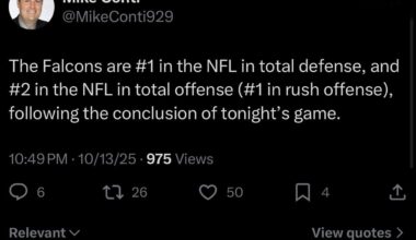 The Falcons are #1 in the NFL in total defense, and #2 in the NFL in total offense (#1 in rush offense), following the conclusion of tonight’s game.