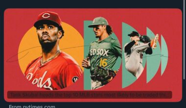 Don’t kill the messenger. Per Jim Bowden, Tarik Skubal is likely to be traded.