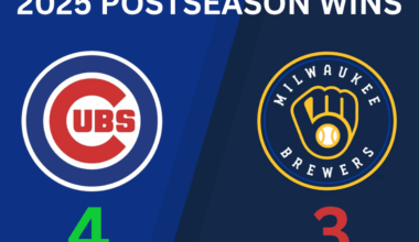 Would you look at that