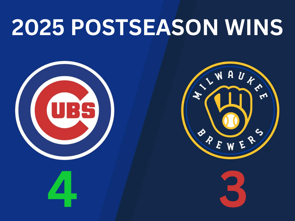 Would you look at that