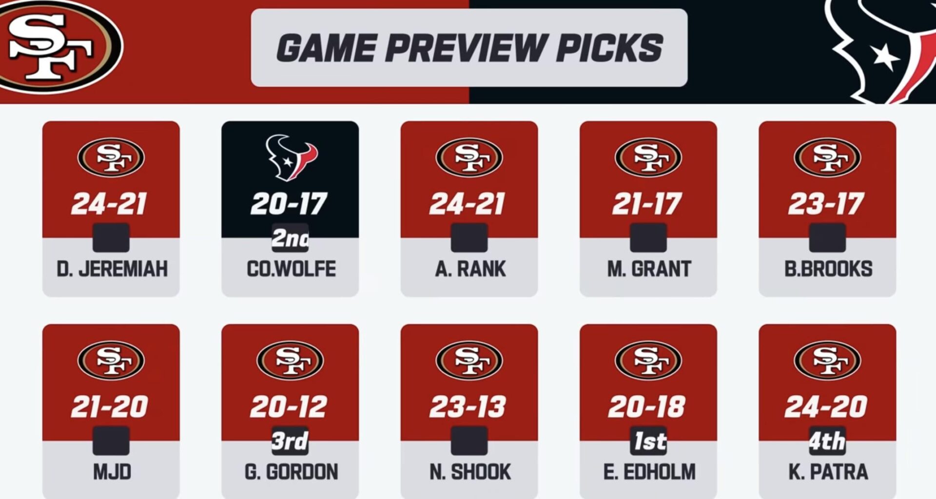 And I took that personally