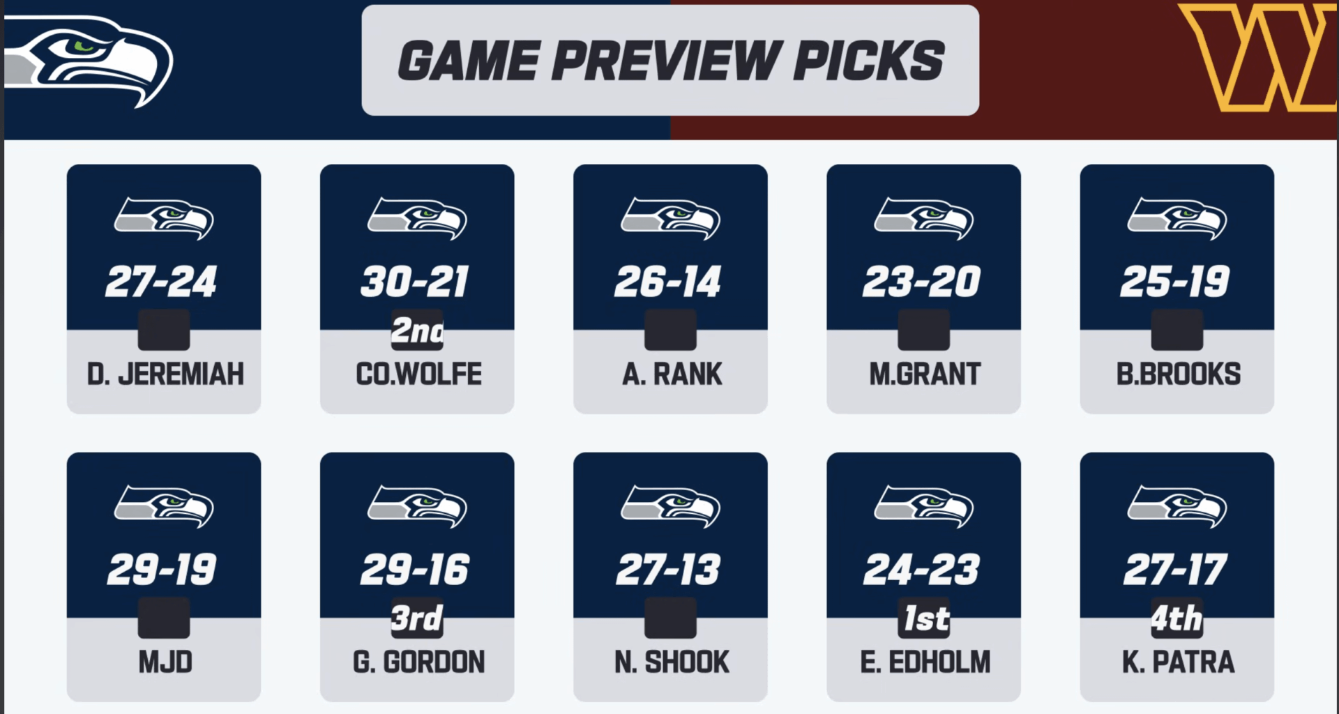 This feels ominous....