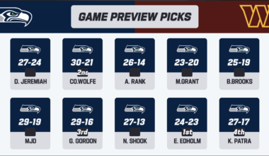 This feels ominous....