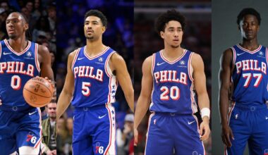 Elite guard rotation