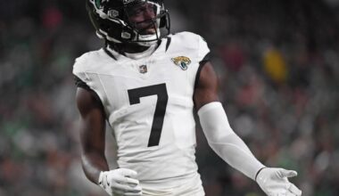 How concerned are you about BTJ?