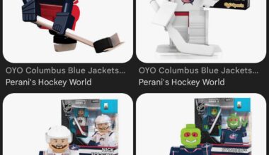 Des anyone here have any oyo blue jackets?